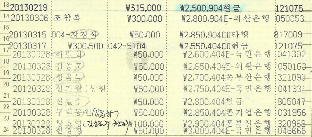 포식정 이미지