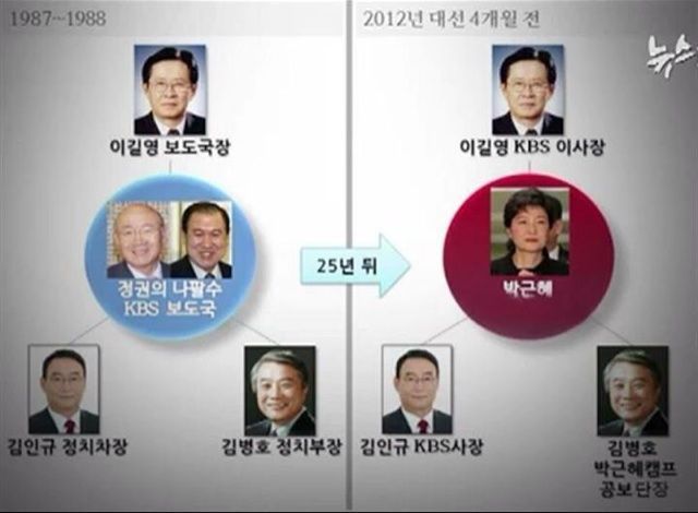 돋음 이미지