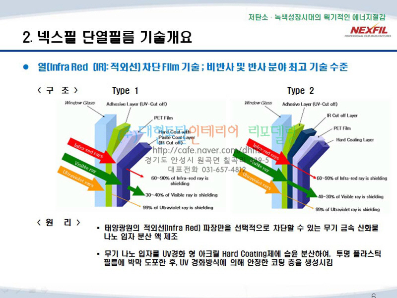 대현인테리어 이미지
