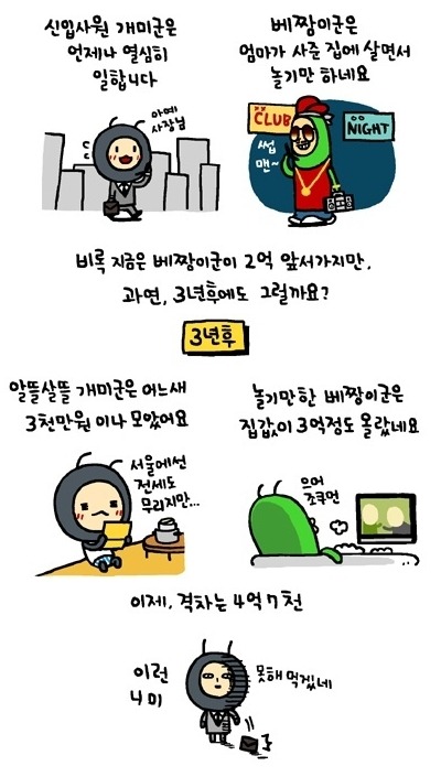 개미와 베짱이 이미지
