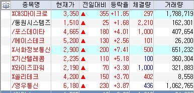 영우통신 이미지
