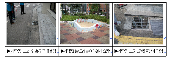 김양희미용실 이미지
