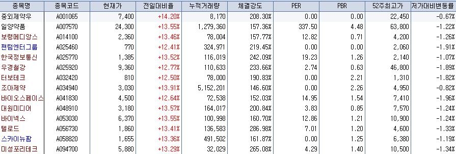 미성철강 이미지