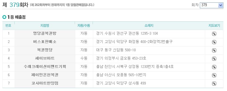 승리복권방 이미지