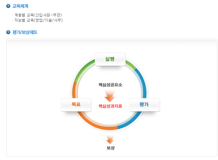 경기전기안전관리 이미지