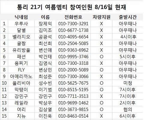 장제익 이미지