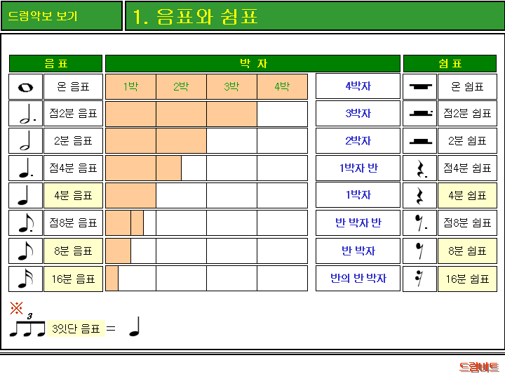 쉼표 이미지