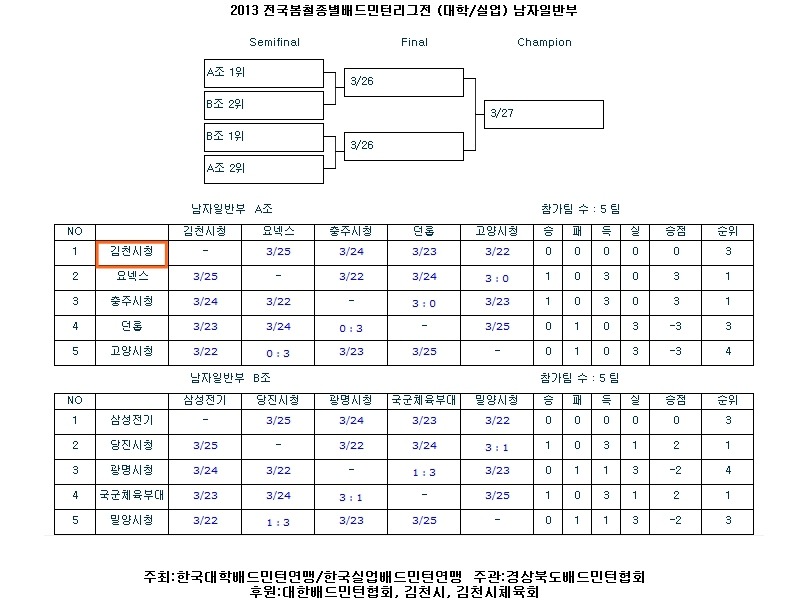 대진실업 이미지