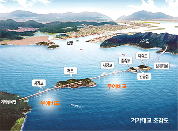 학성주유소 이미지