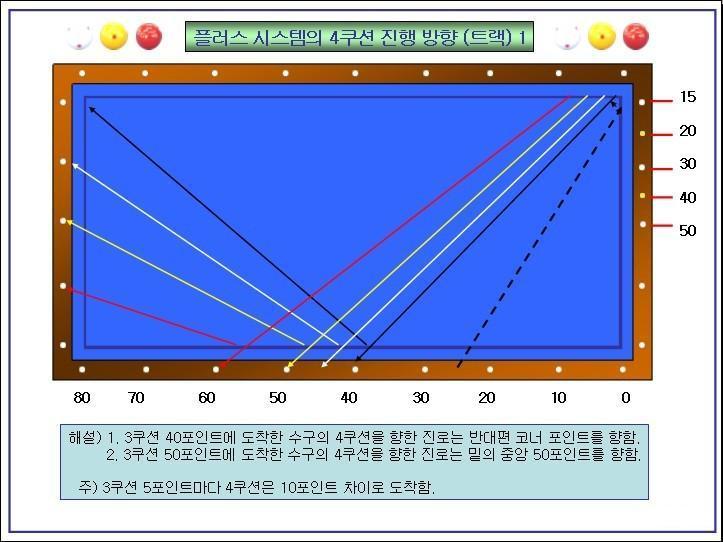 플러스시스템 이미지