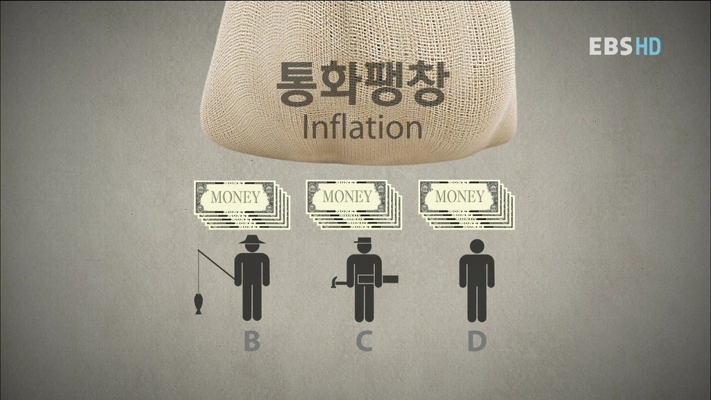 알아두면 아는 척 하기 좋은 경제 이야기.jpg | 인스티즈