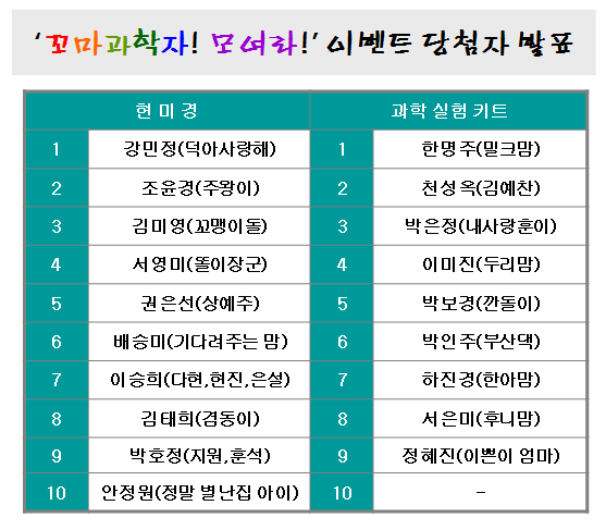 대교에듀캠프주 이미지