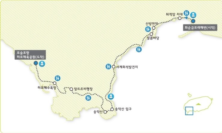 올레길 이미지