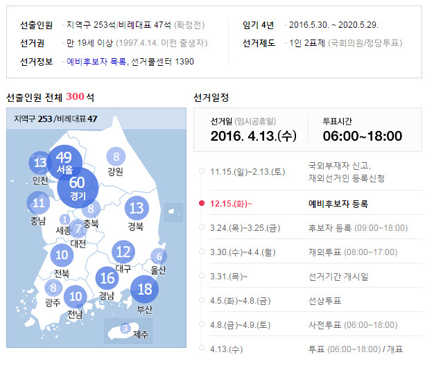 4월 13일 제20대 국회의원 총 선거 방법! | 인스티즈