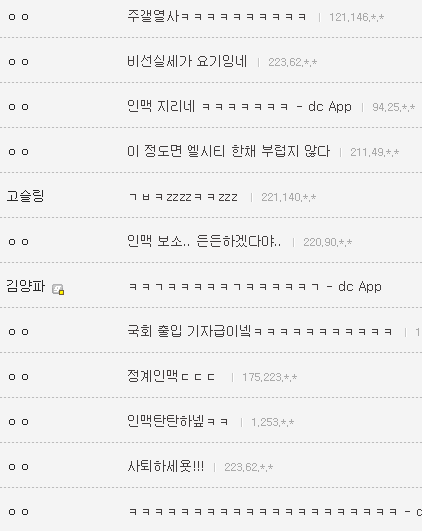 주갤러 새누리텔레그램 | 인스티즈