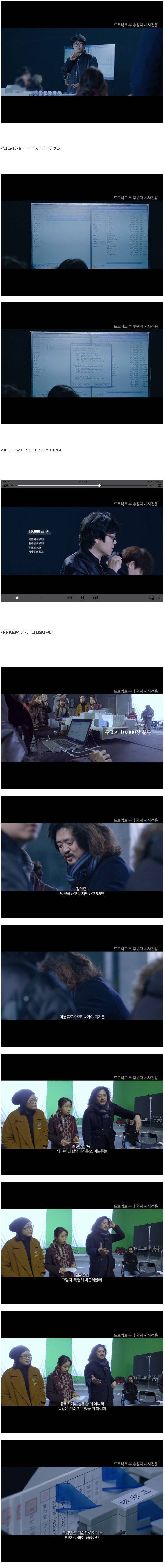 개표 조작 실험.JPG | 인스티즈