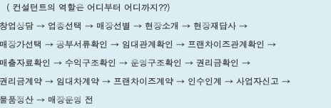 하남돼지집연신내 이미지