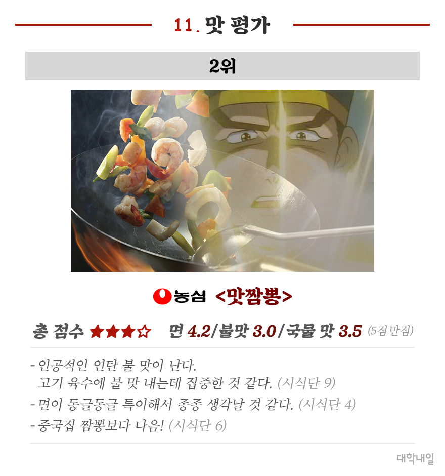 이정도면 4대 짬뽕라면 논문.jpg | 인스티즈