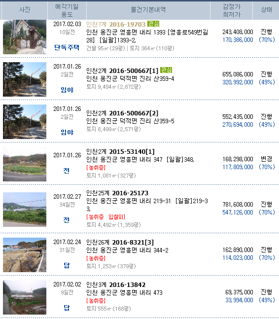영흥자동차공업사 이미지