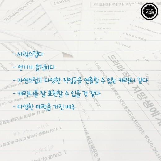 예비 드라마 작가 100명이 뽑았다! 최고의 배우 | 인스티즈