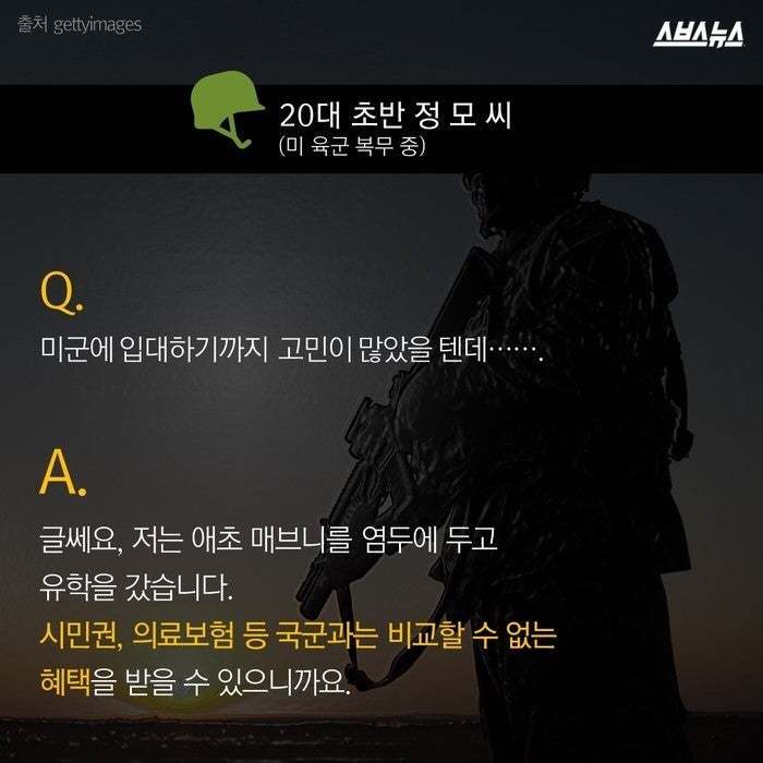 한국국적을 포기하는 젊은이들 | 인스티즈