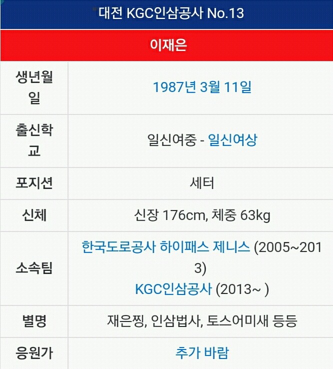 v리그 각 구단 주장들(여자부) | 인스티즈