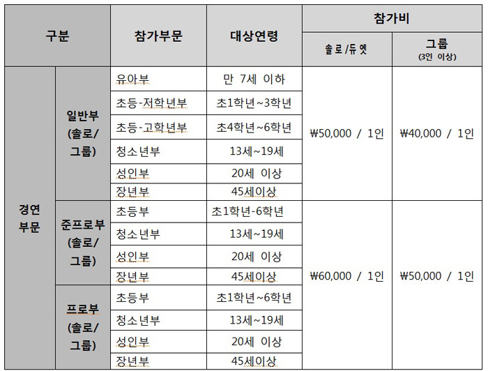 라비아벨리댄스협회 이미지