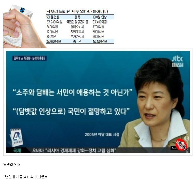 박근혜 정권 사건사고 정리.jpg | 인스티즈