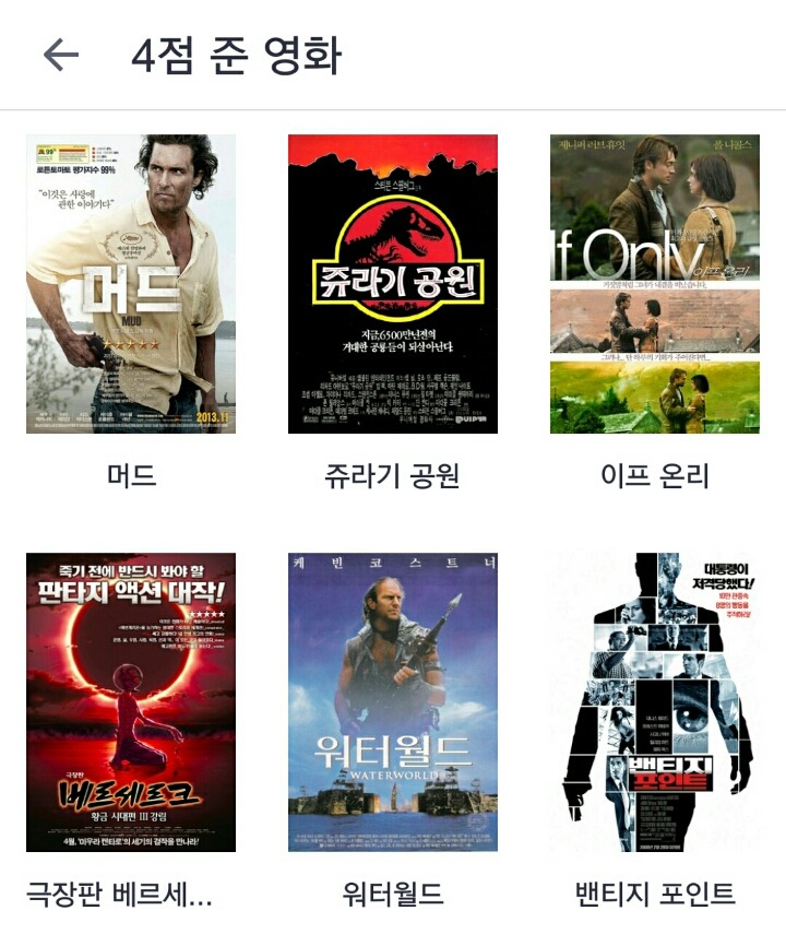 개인적인 영화 평점... | 인스티즈
