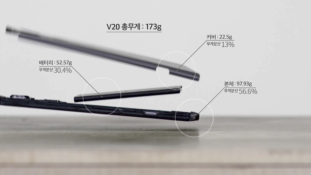 이해 안가는 lg v20 폰 홍보 정리 Feat.해외 유튜버// | 인스티즈