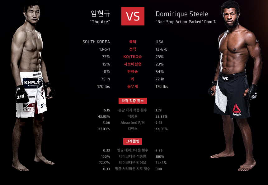 2015 UFC 한국대회 대진표.jpg | 인스티즈