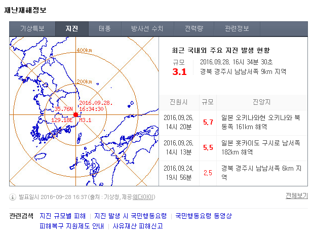 경주지역 규모 3.1 지진발생 | 인스티즈