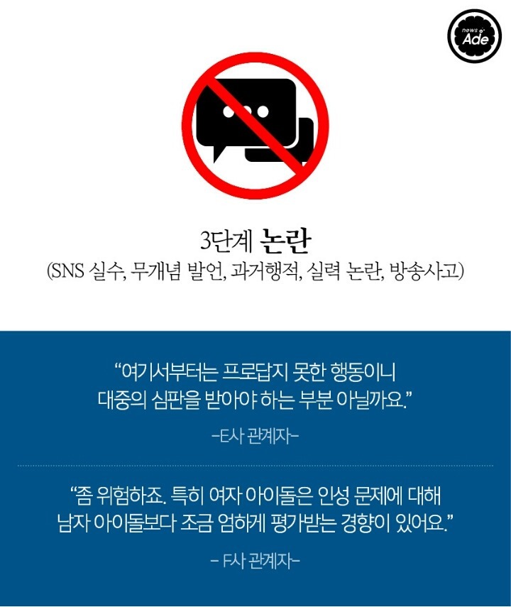 아이돌 비상사태 5단계 | 인스티즈