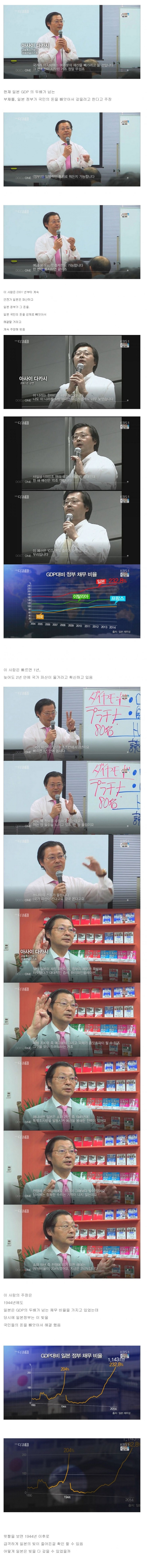 일본의 국가부채 갚는 안흔한 방법.jpg | 인스티즈