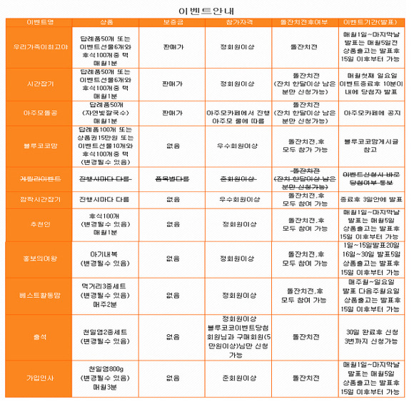 코코솜사탕 이미지