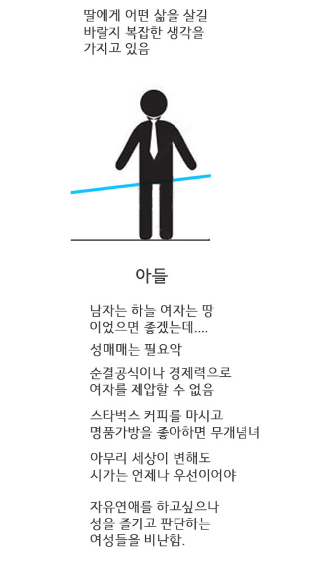 한국은 특이한 나라이다 | 인스티즈