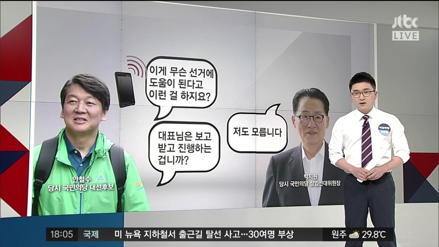 언론들이 안철수를 대하는 자세 | 인스티즈