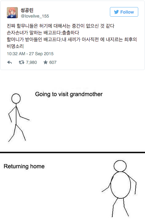할머니 관점 | 인스티즈