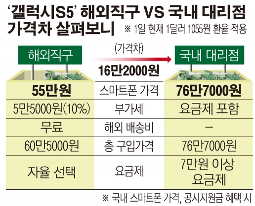 대한민국 국민이라면 절대 국산 애용하지말어야되는 이유 | 인스티즈