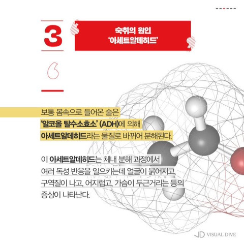 술을 마신 후 홍조가 심하게 올라온다면 당신은 '이것'에 해당 | 인스티즈