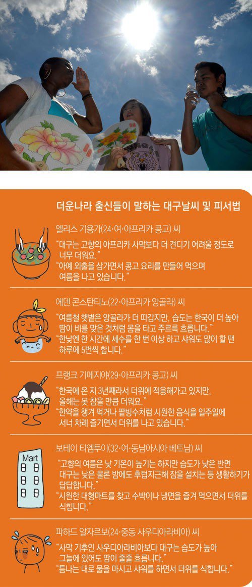 더운나라출신들이말하는 대구날씨 | 인스티즈