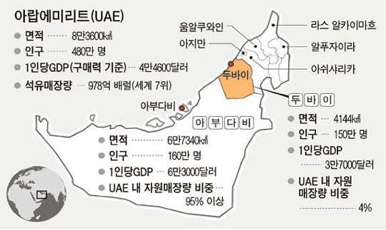 [단독] 최강희 "팀 아수라장 만들고 떠나진 않아"= 생각지 못한 도움도 받았다. UAE 프로축구는 알 아흘리, 알 자지라 그리고 알 아인 3팀이 앙숙이다 | 인스티즈