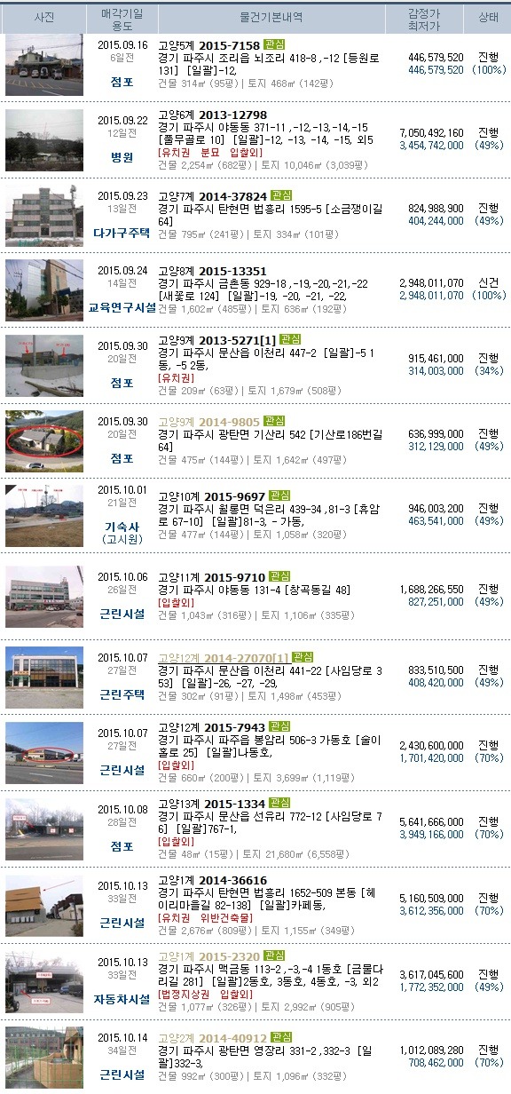 삼정카센타 이미지