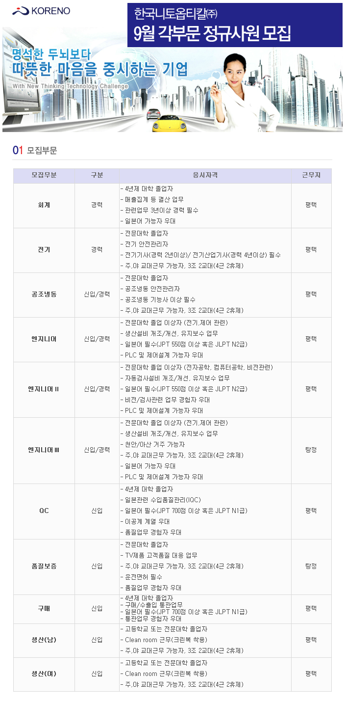 한국니토옵티칼(주) 이미지