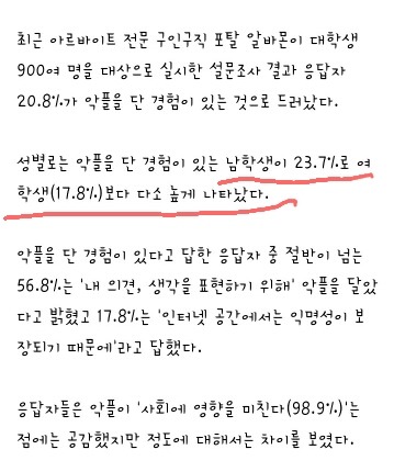 그알-스폰서 방영 후 여자 연예인 악플을 본 일부 남자들 반응 | 인스티즈