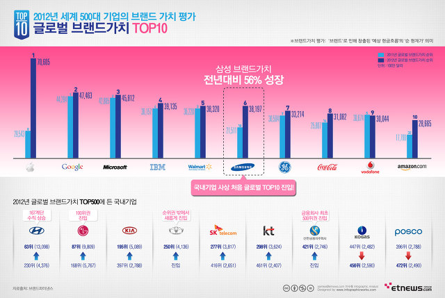 정한기업 이미지