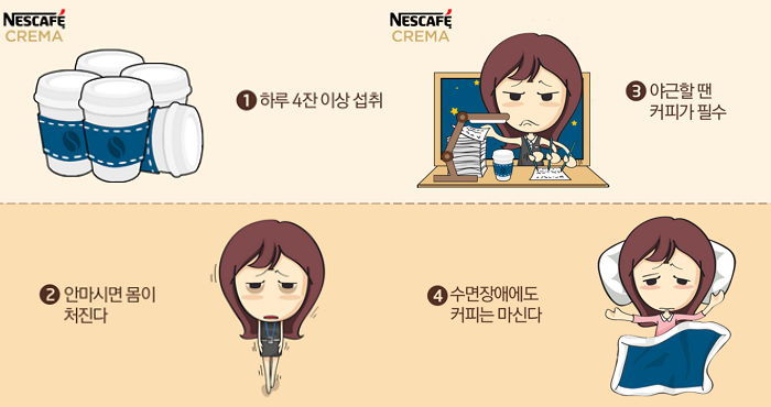 카페인에 중독되면 나타나는 10가지 증상 | 인스티즈