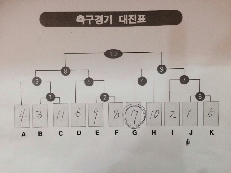 대진00(주) 이미지