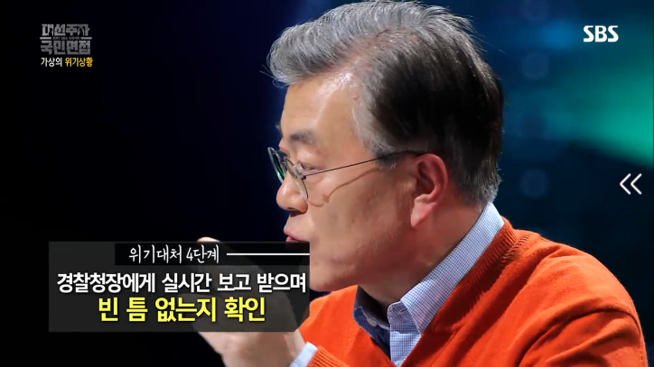 [국민면접문재인편] IS가 1호선 승객들을 상대로 1억달러를 요구한다면 | 인스티즈