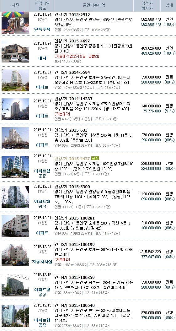 세무사최기현사무소 이미지